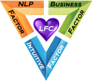 NLP, Business & Intuitive Factor